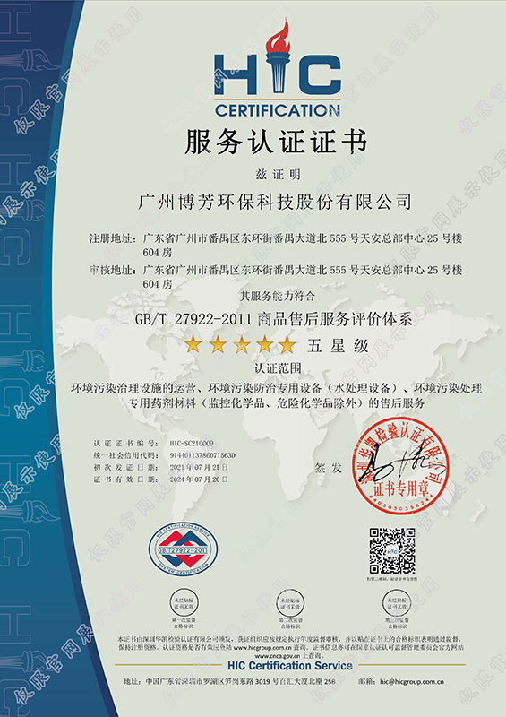 商品售后服务评价体系